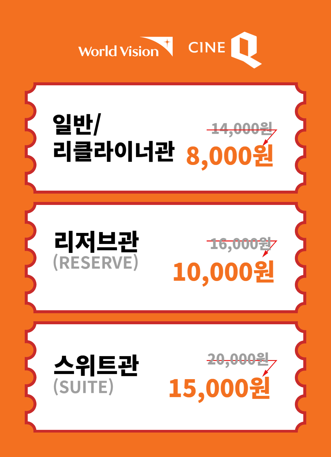 월드비전 후원자 할인가격 일반관 팔천원 리저브관만원 스위트관 만오천원